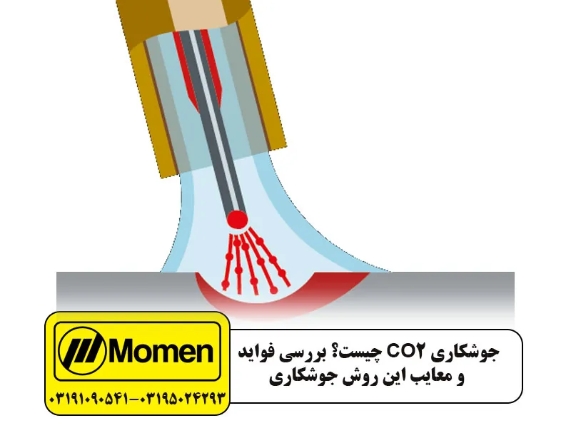 جوشکاری دی اکسید کربن چیست
